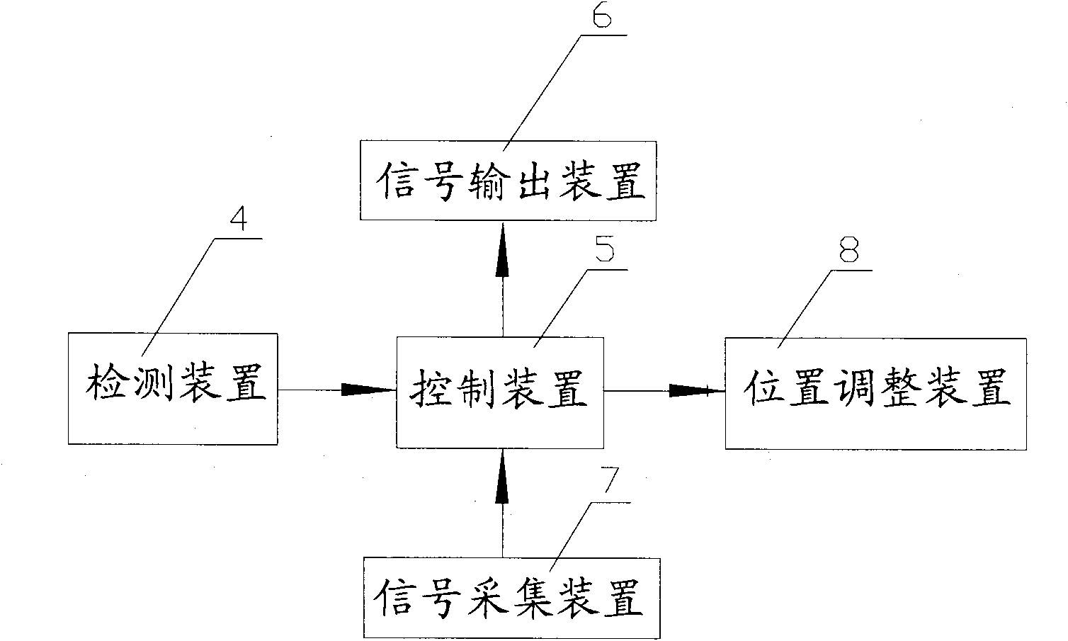 Equipment cabinet and fan system thereof