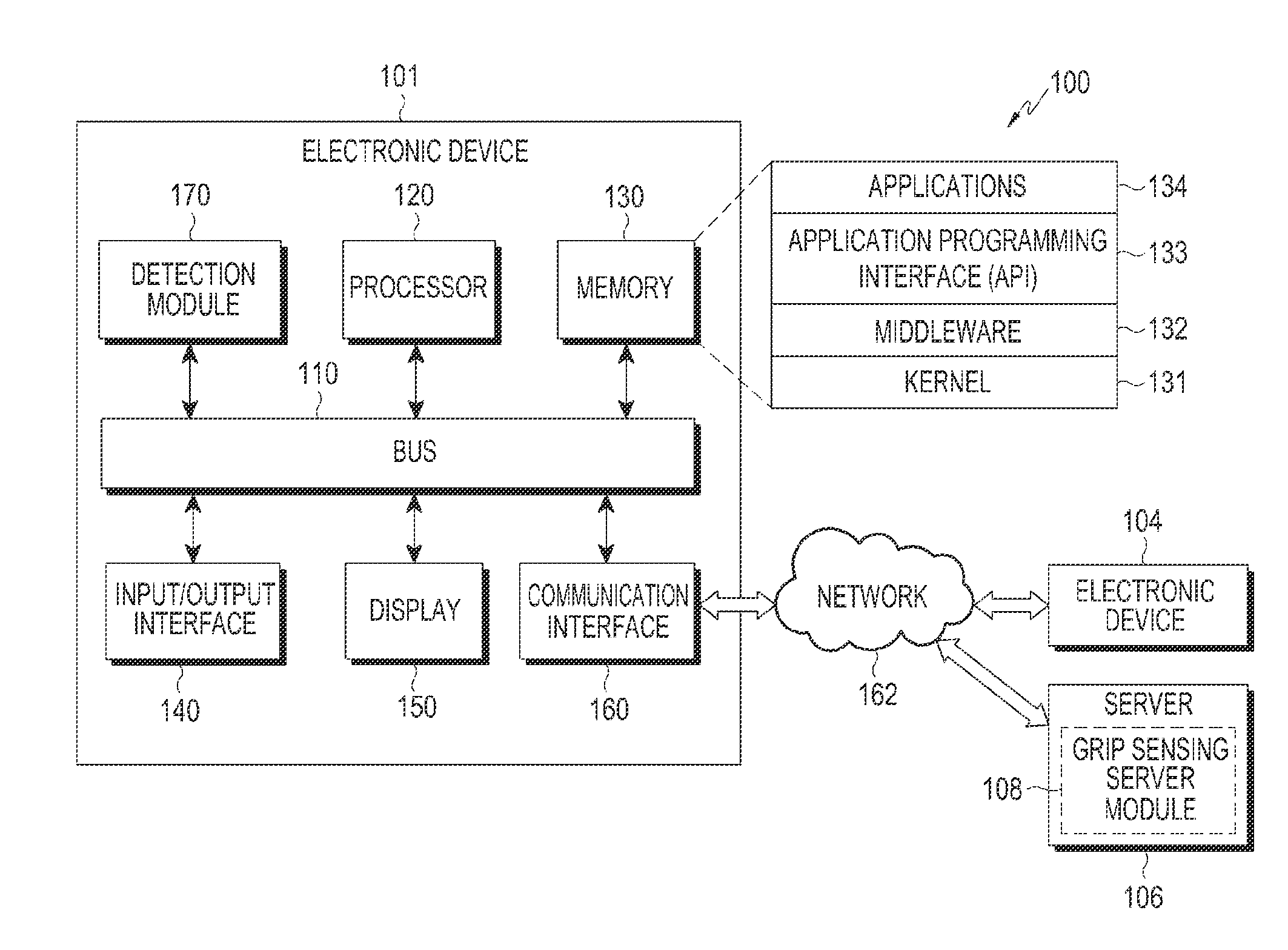 Electronic device and grip sensing method