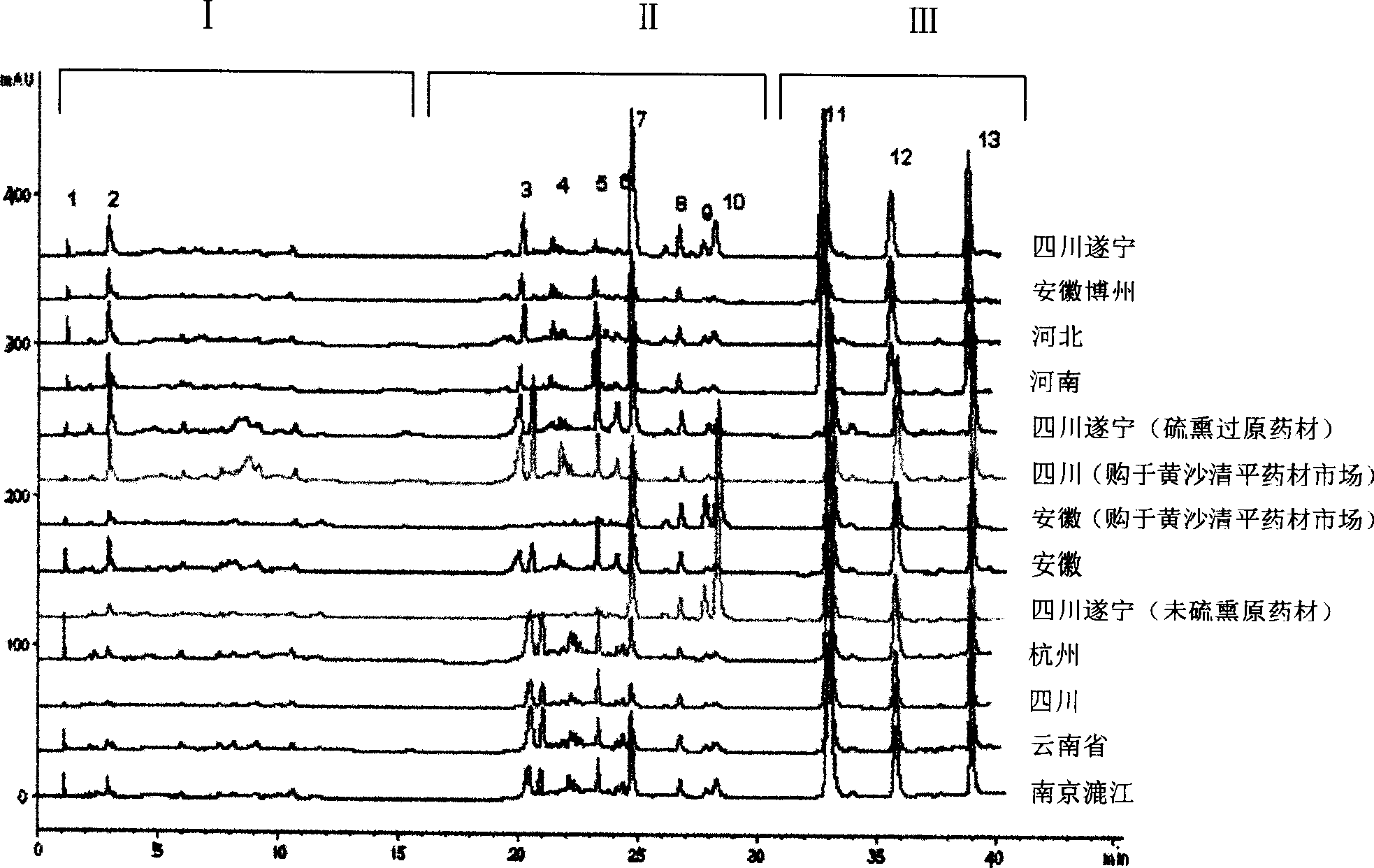 Angelice dehurica crude drug alcoholic extract effective component group fingerprint map and its establishing method and application