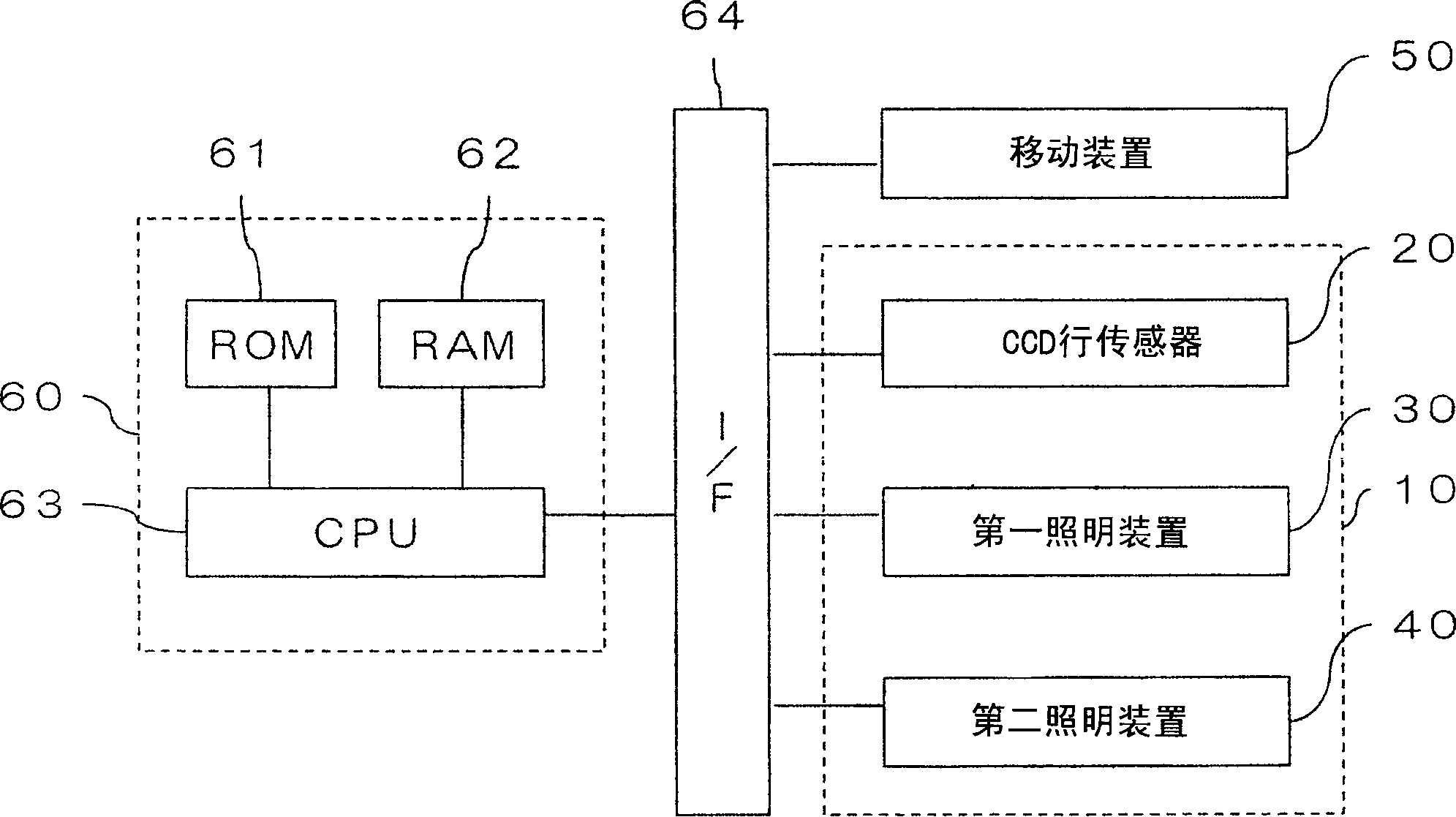 Substrate inspection apparatus