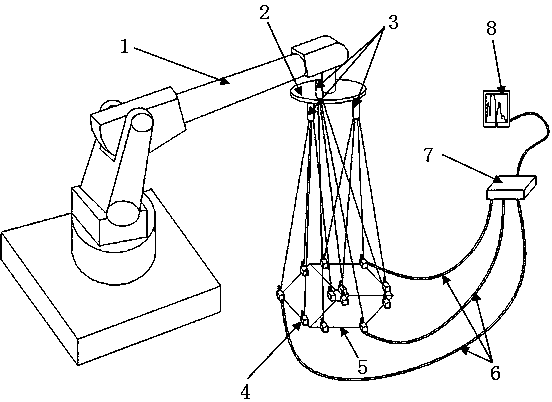 Cable type measurement system and measurement method for industrial robot spatial pose precision and track measurement