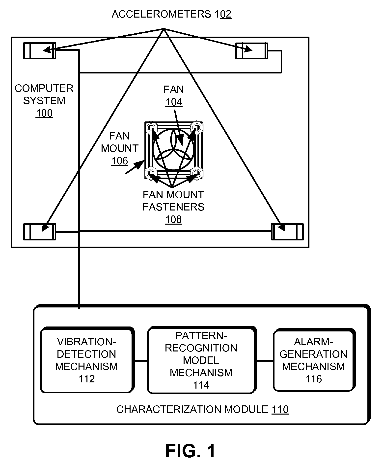 Detecting constrained motion of a component in a computer system