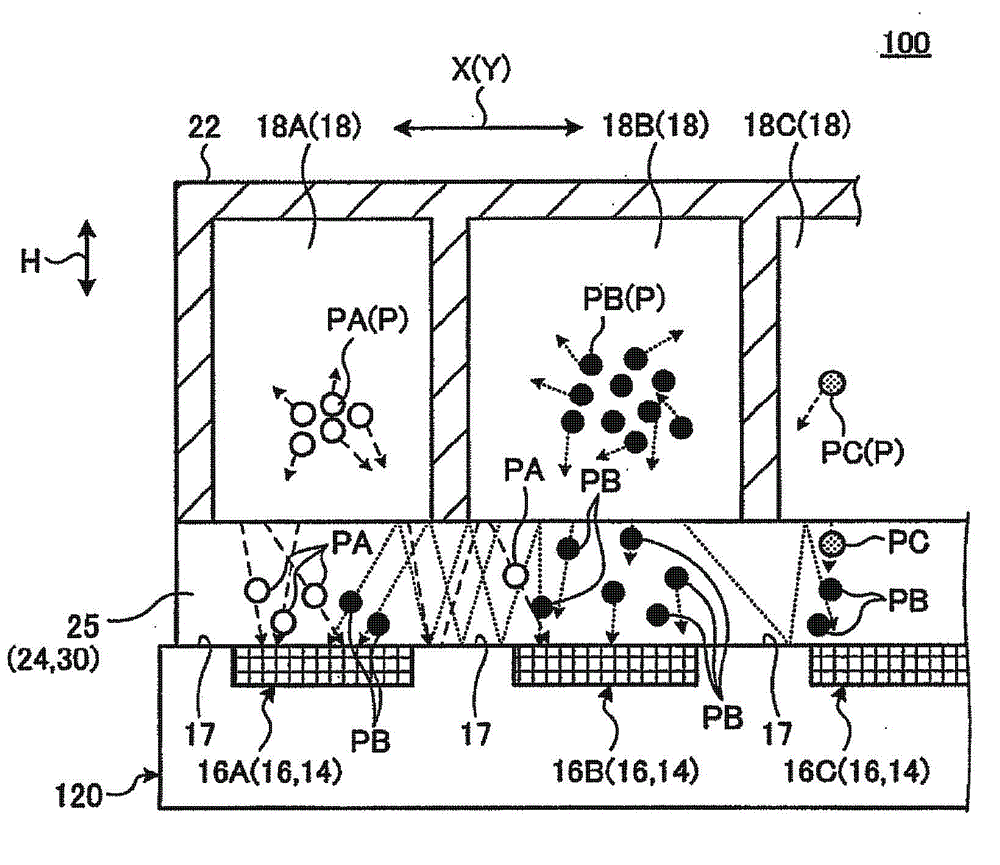 Photodetector