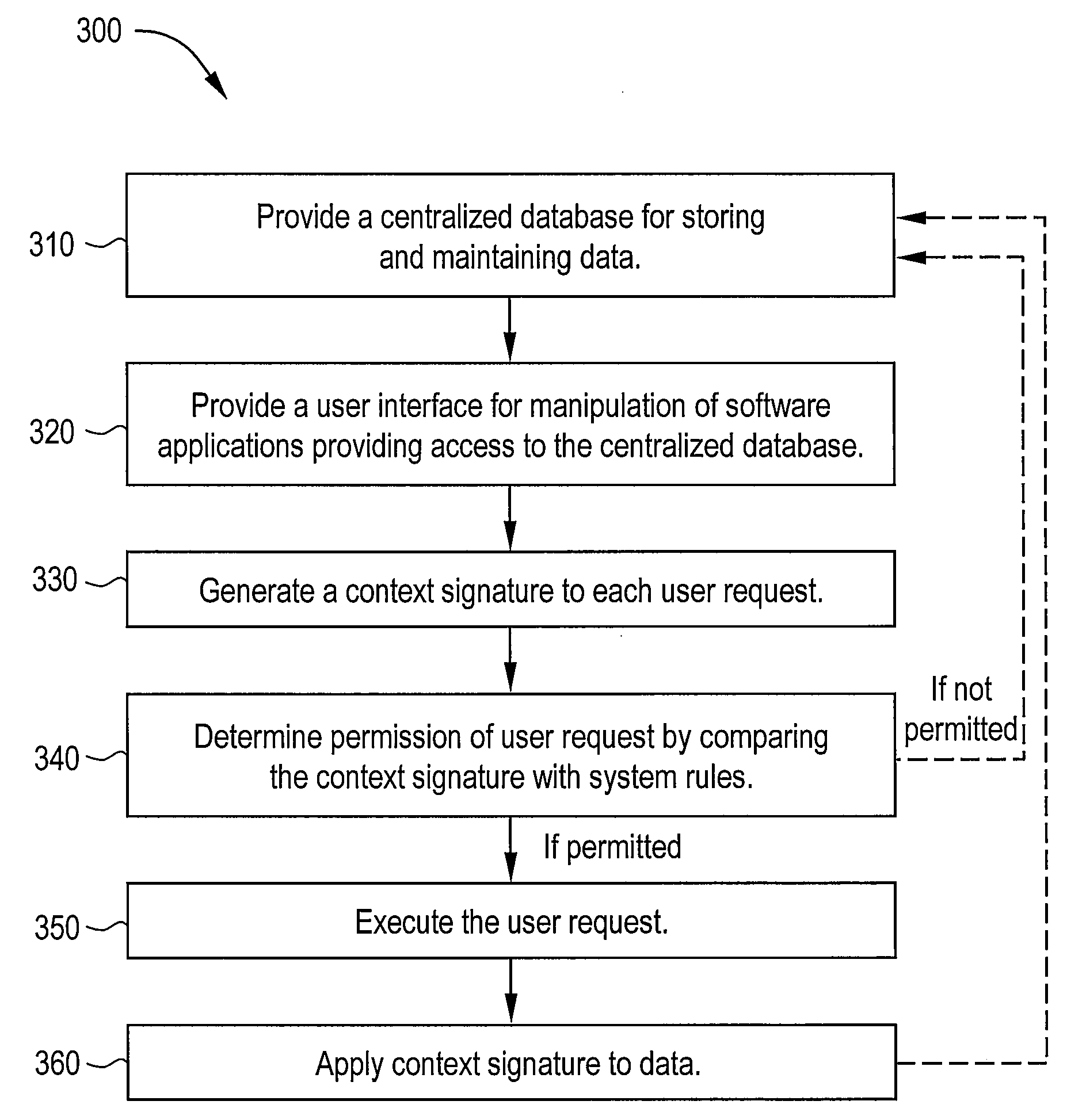 Methods and systems for clinical context management via context injection into components and data