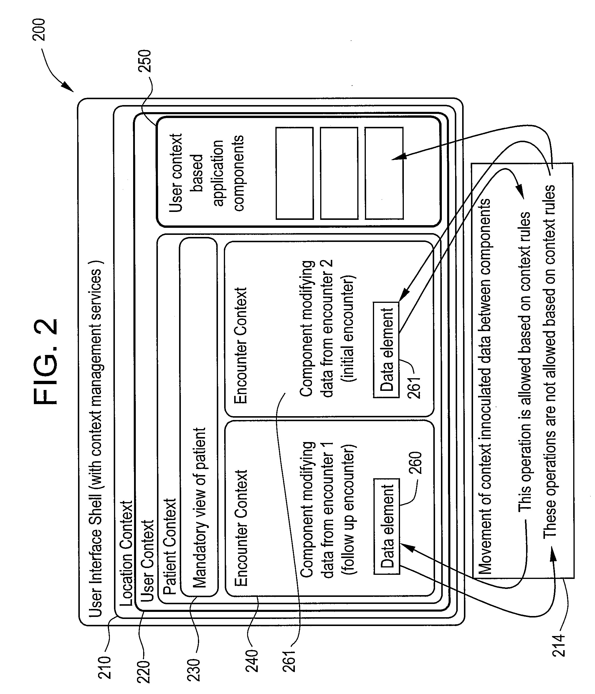 Methods and systems for clinical context management via context injection into components and data