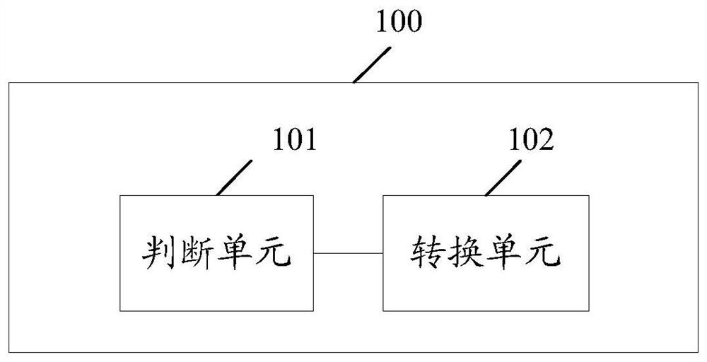 A method and device for expanding the encoding capacity of two-dimensional codes by using multiple colors