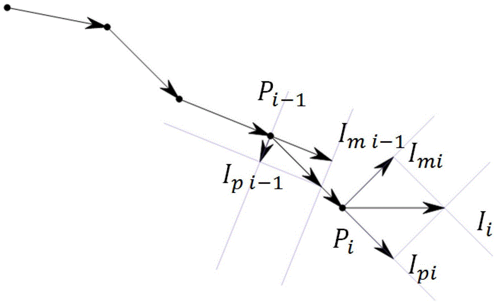 A real-time simulation method of buried suture technology