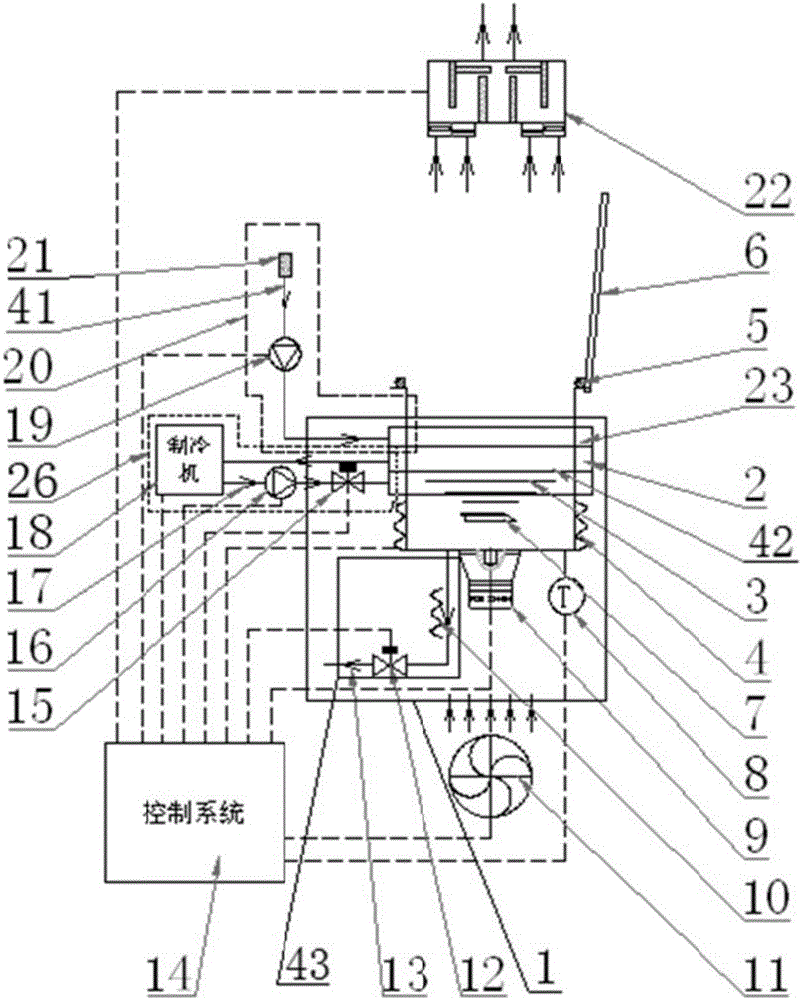 Ultrasonic rapid wax dipping system for pathological tissues and usage method