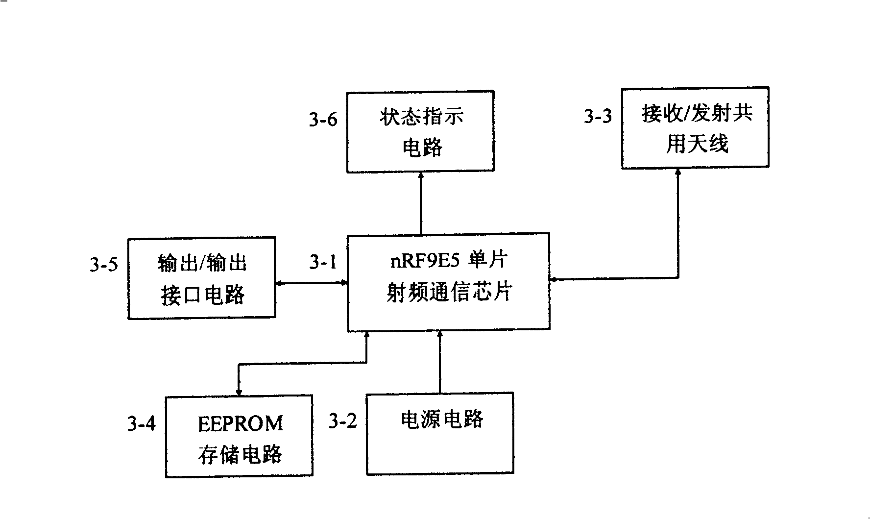 Intelligent control system for construction heating device and electrical equipment device