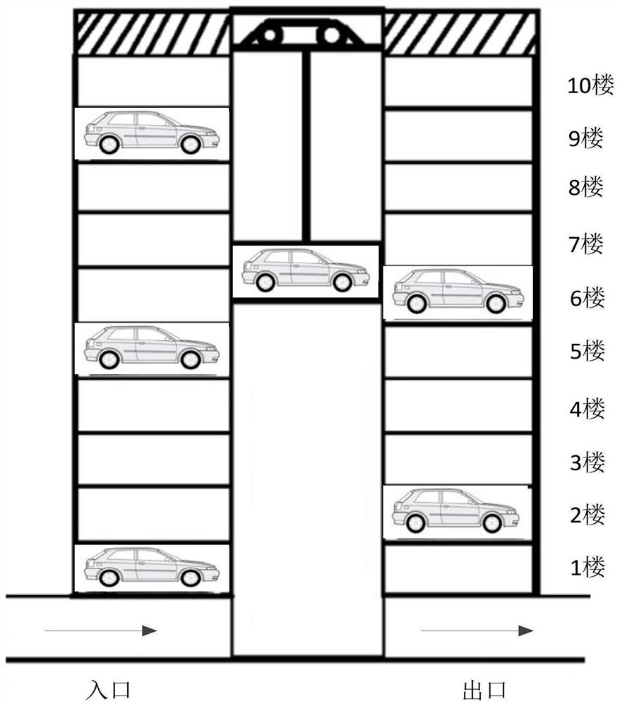 Automatic parking method, device and system and storage medium