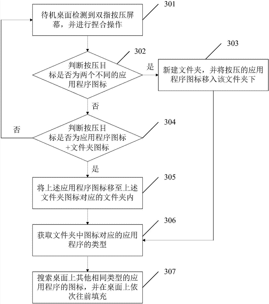 Icon processing method and mobile terminal