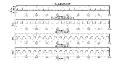 Ultra-wideband positioning TOA (time of arrival) estimation method and circuit assembly