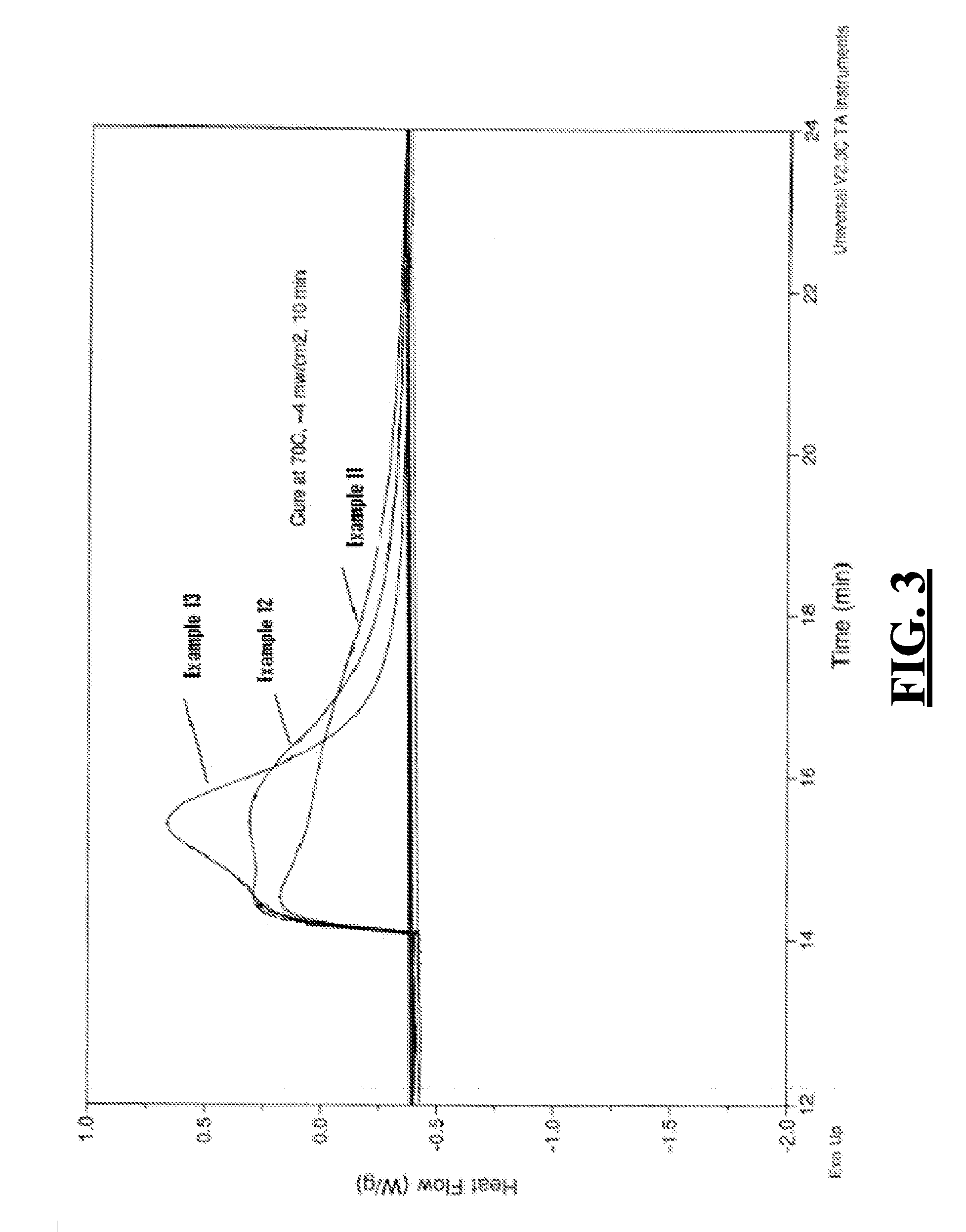 Silicone hydrogel reactive mixtures comprising borates