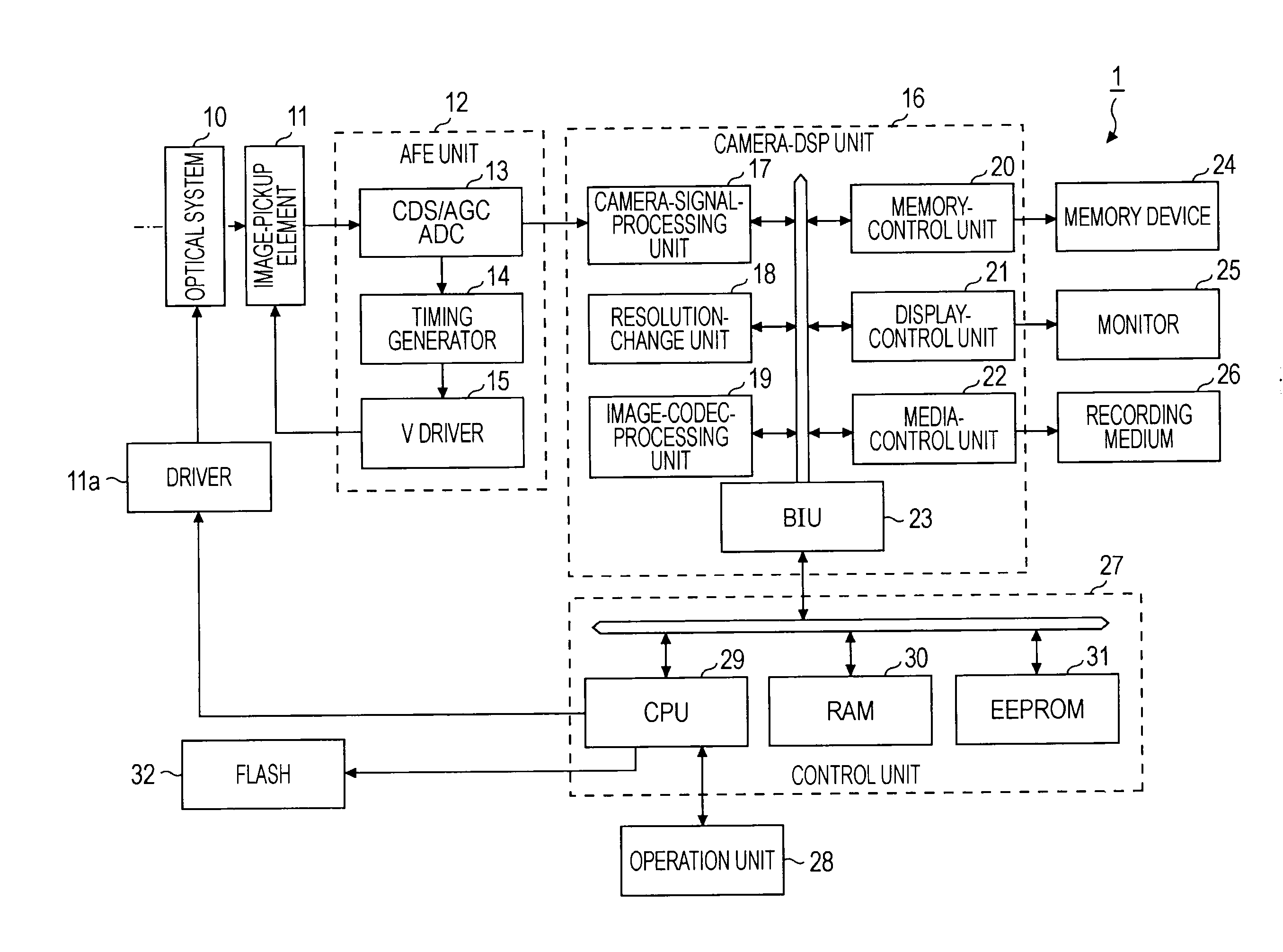 Image-processing device and image-processing method, image-pickup device, and computer program