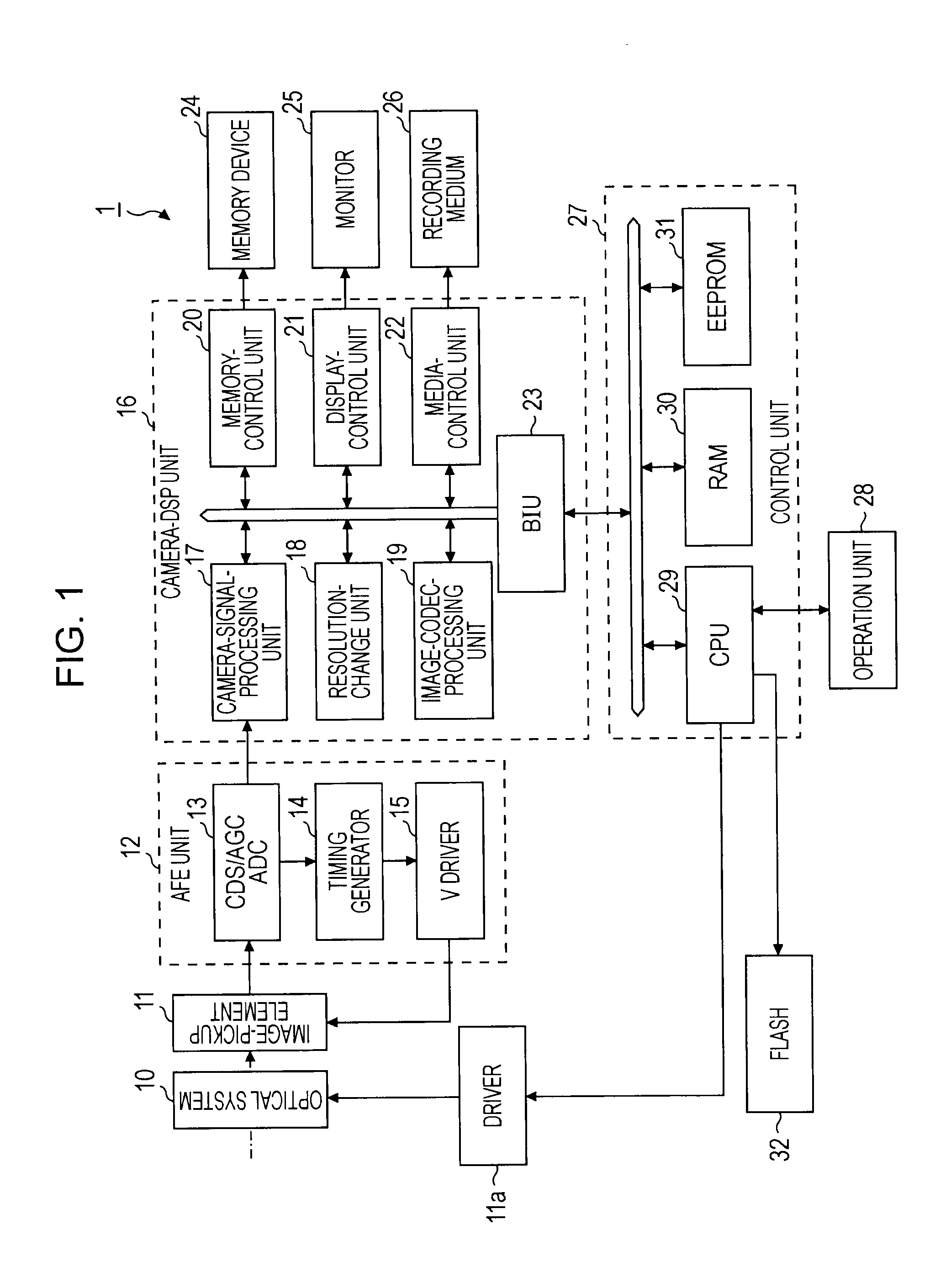 Image-processing device and image-processing method, image-pickup device, and computer program