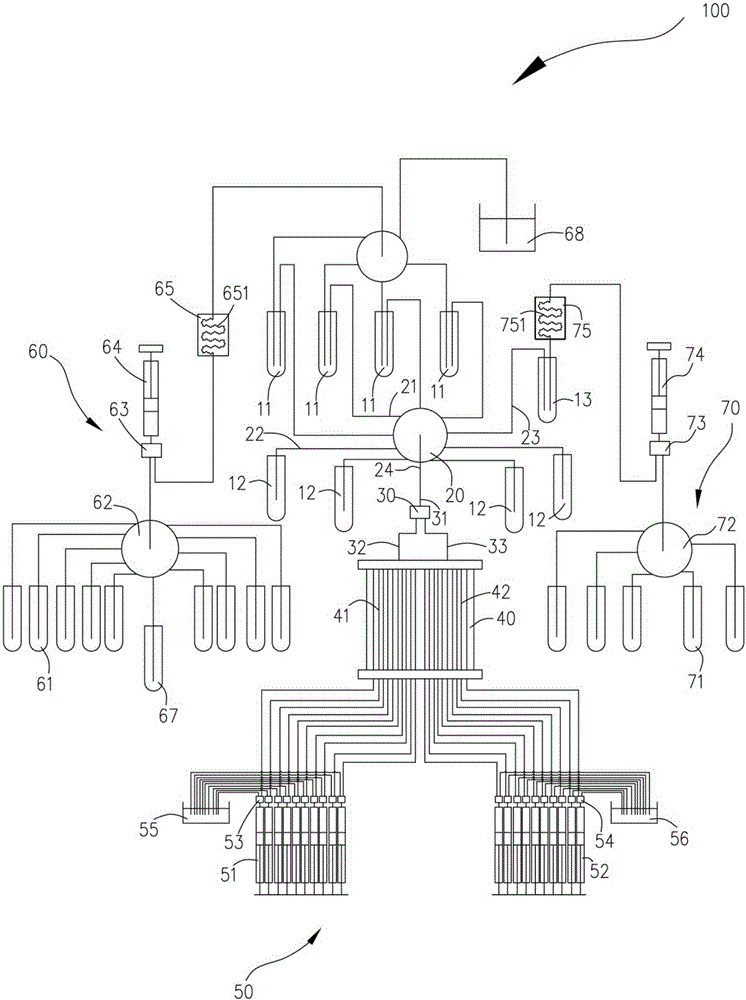 Fluid control device of gene sequencing