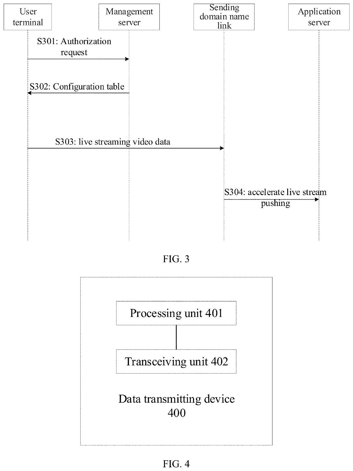 Data transmitting method, data receiving method, and device