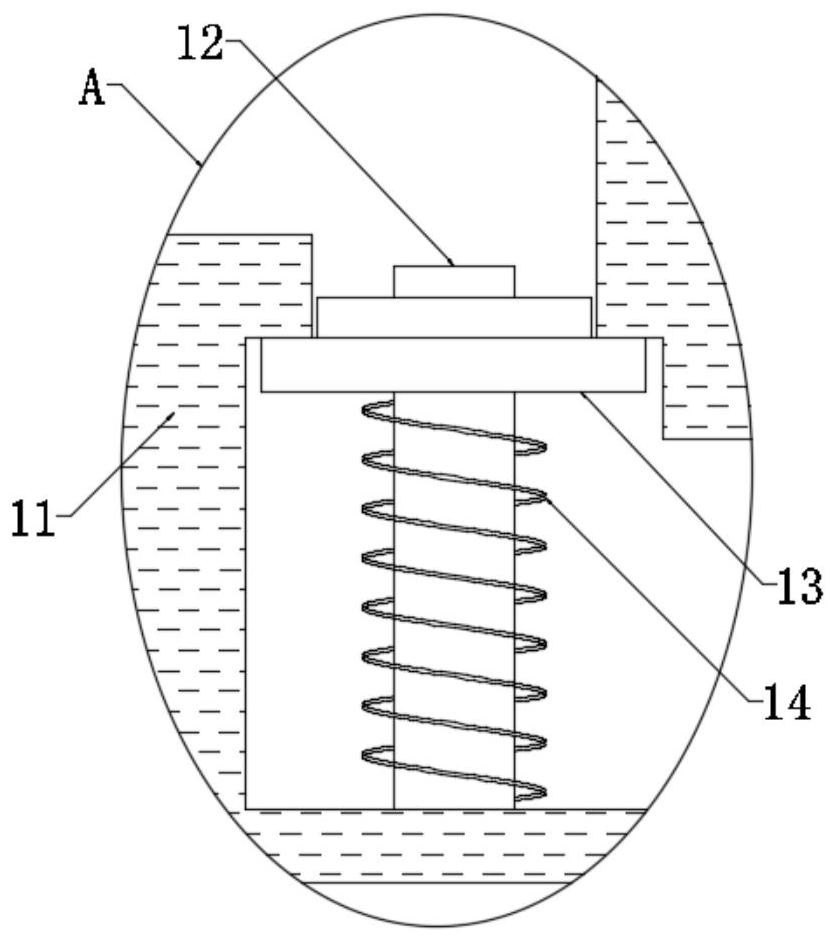 Adjustable non-Newtonian fluid deceleration strip