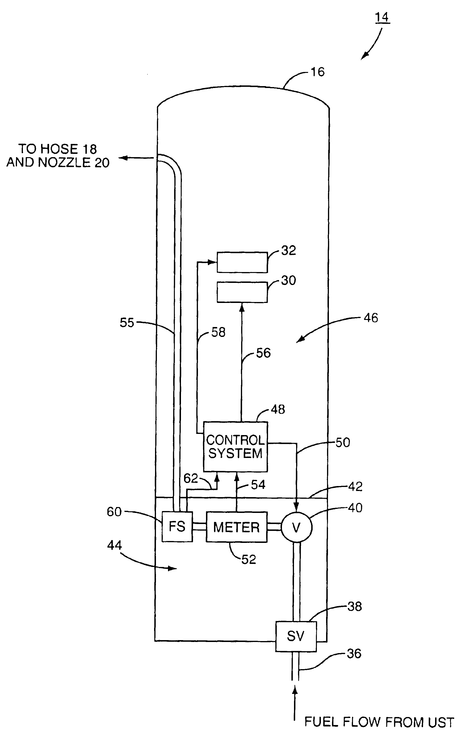 Fuel dispenser fuel flow meter device, system and method