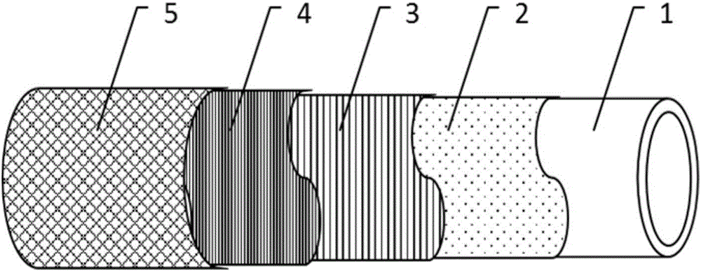 Composite material reinforced steel pipeline and preparation method thereof