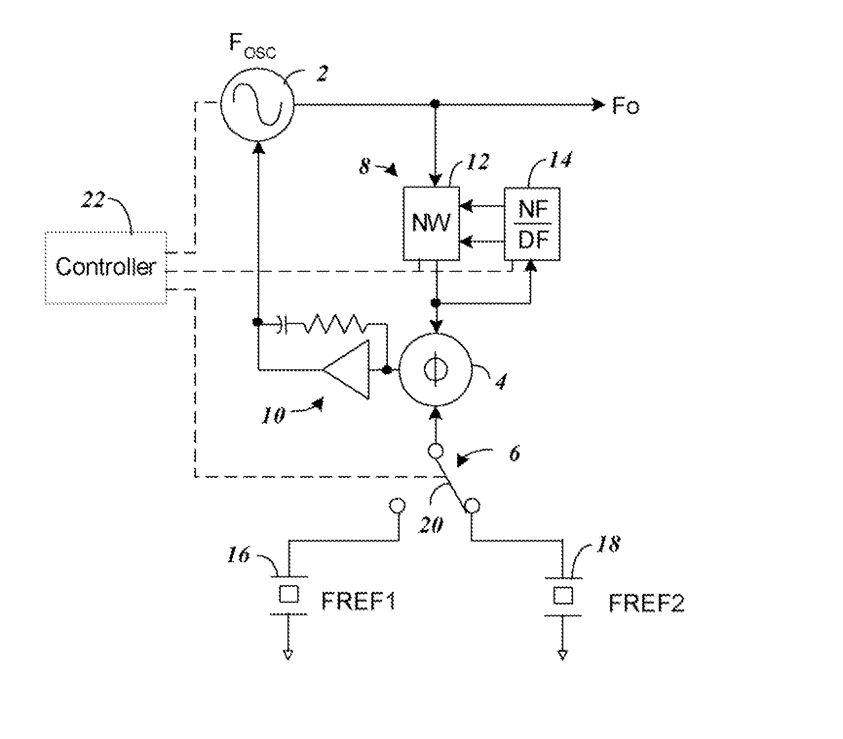 Elimination of fractional N boundary spurs in a signal synthesizer