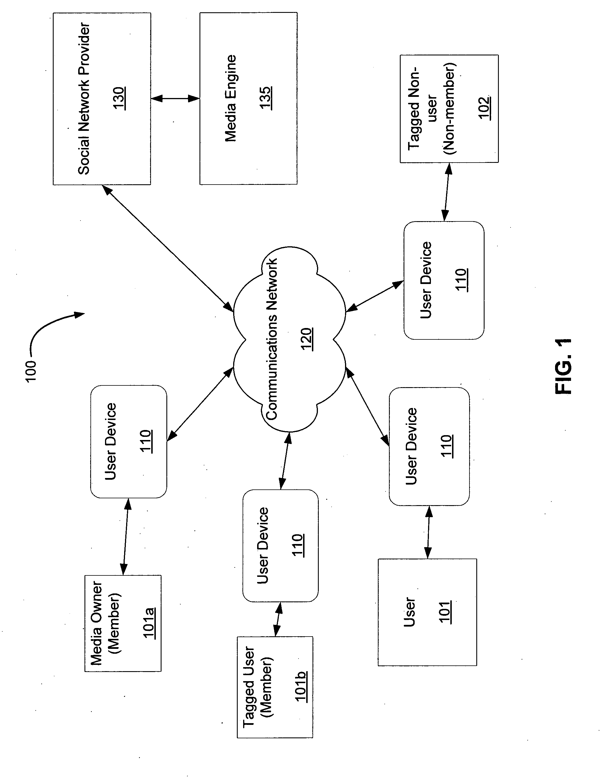 System and method for tagging digital media