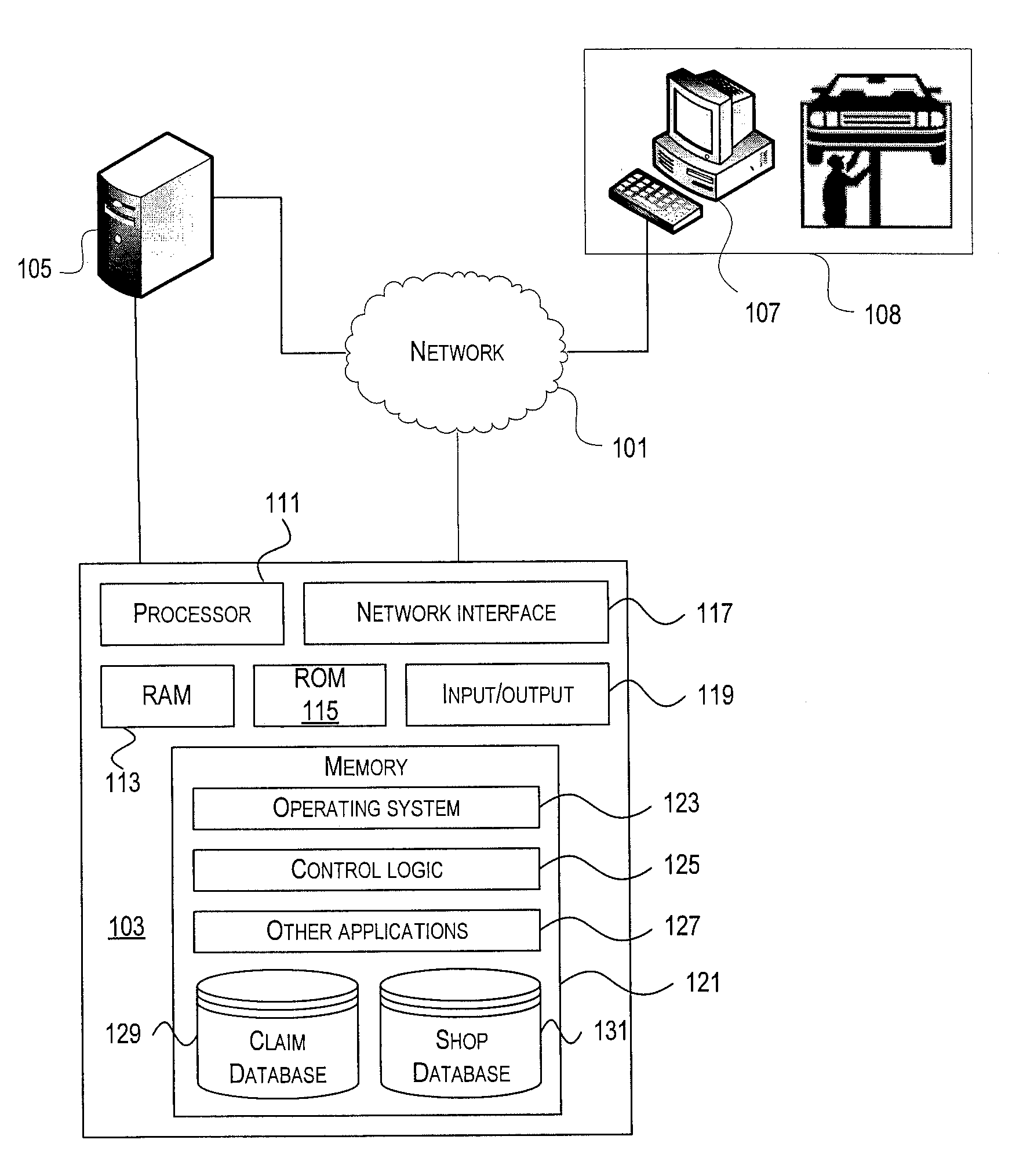 Communication of insurance claim data