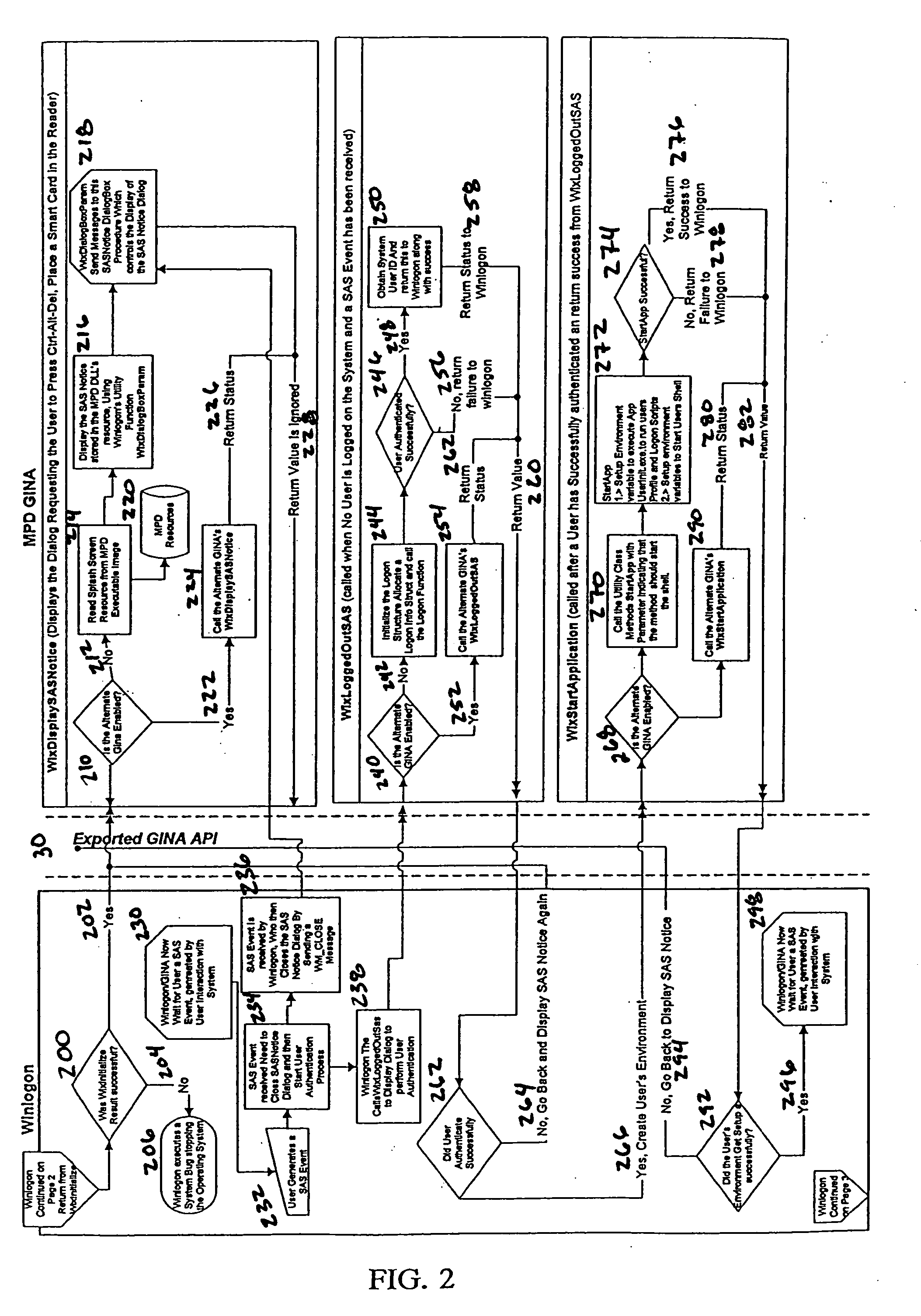 Multiple user desktop system