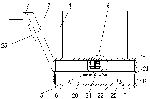 Spinning trolley good in stability