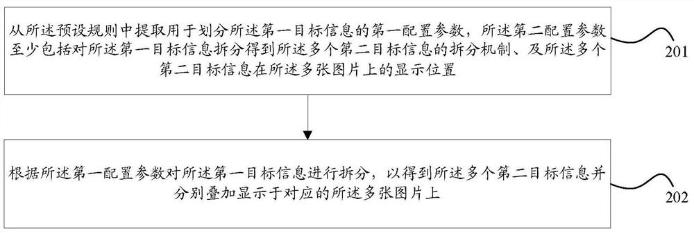 An information processing method and client