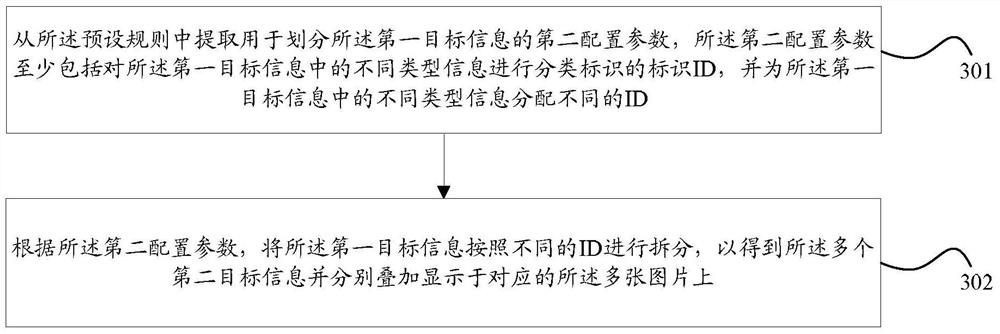 An information processing method and client