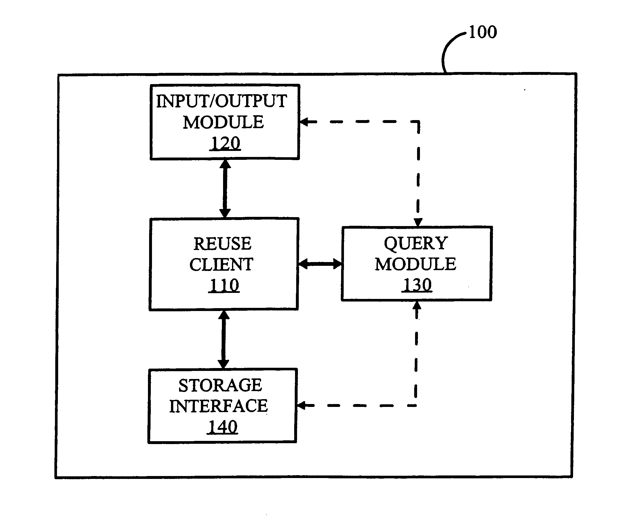 Method, system and apparatus for data reuse