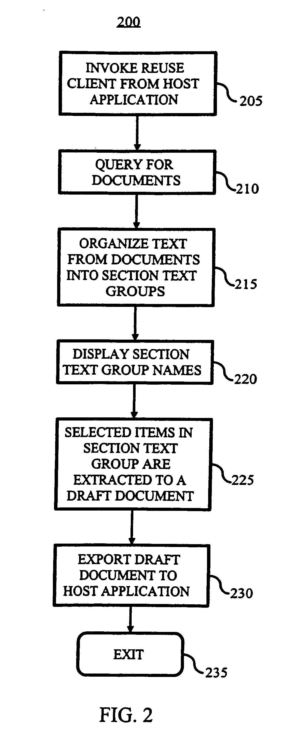 Method, system and apparatus for data reuse