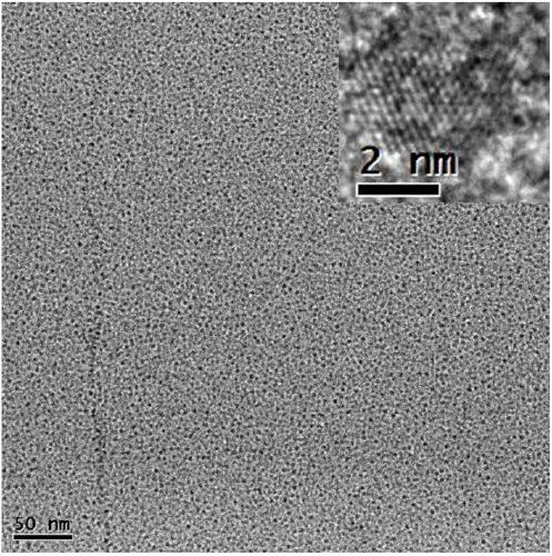 Preparation methods of carbon quantum dots and carbon quantum dot and MOFs (Metal Organic Frameworks) composite thin film and product and application of composite thin film