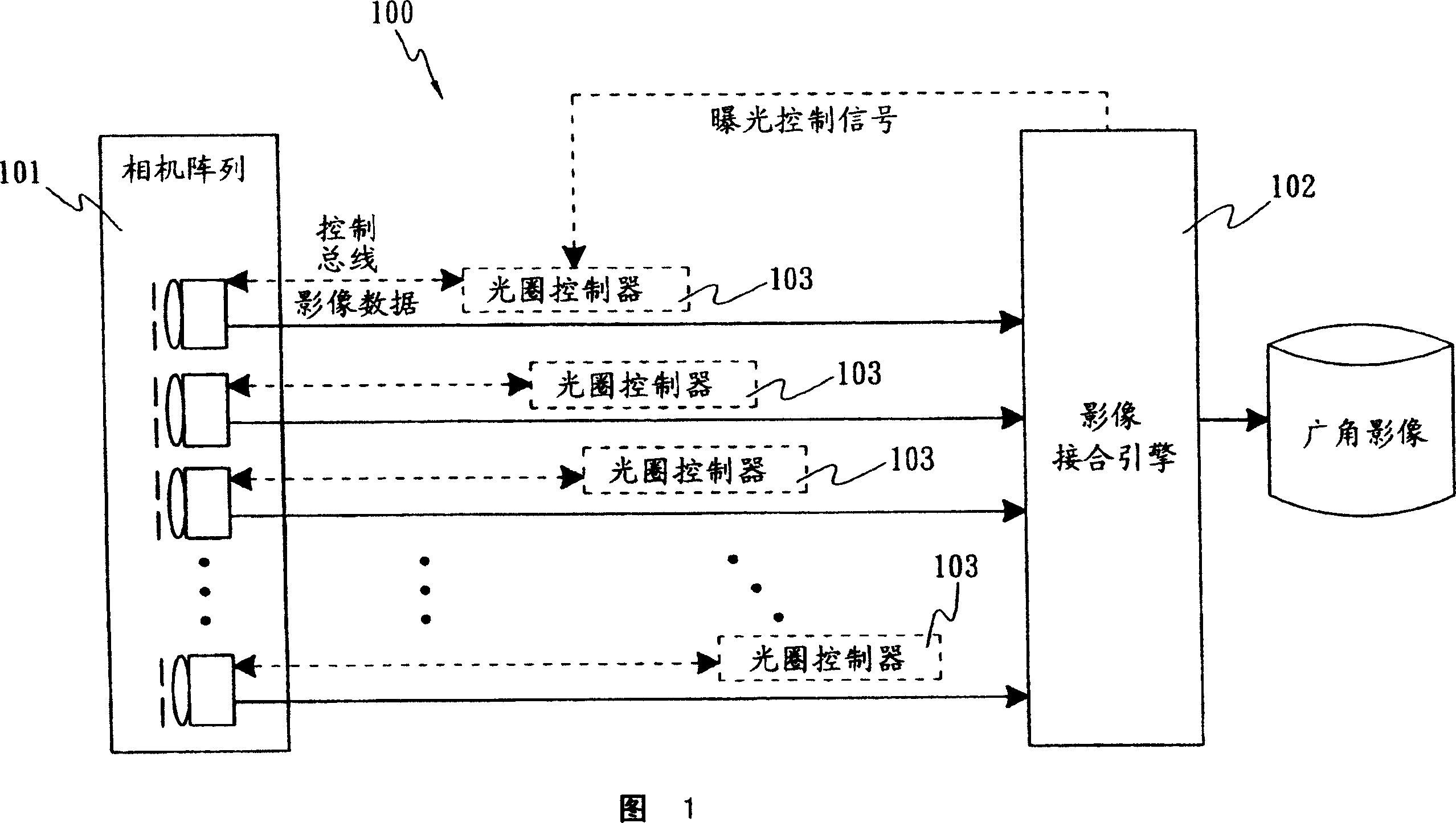 Method and apparatus for improving image joint accuracy using lens distortion correction