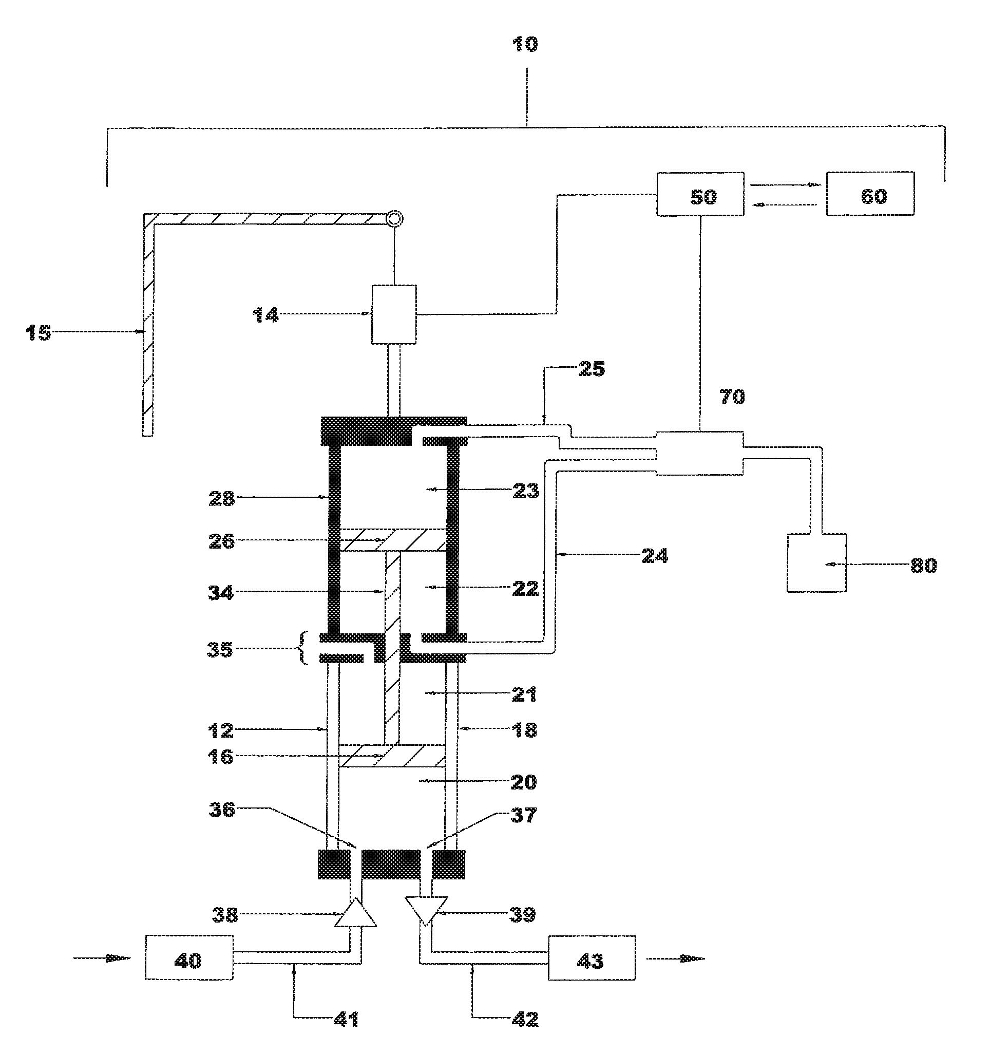 Double-action fluid weighing and dispensing process and system