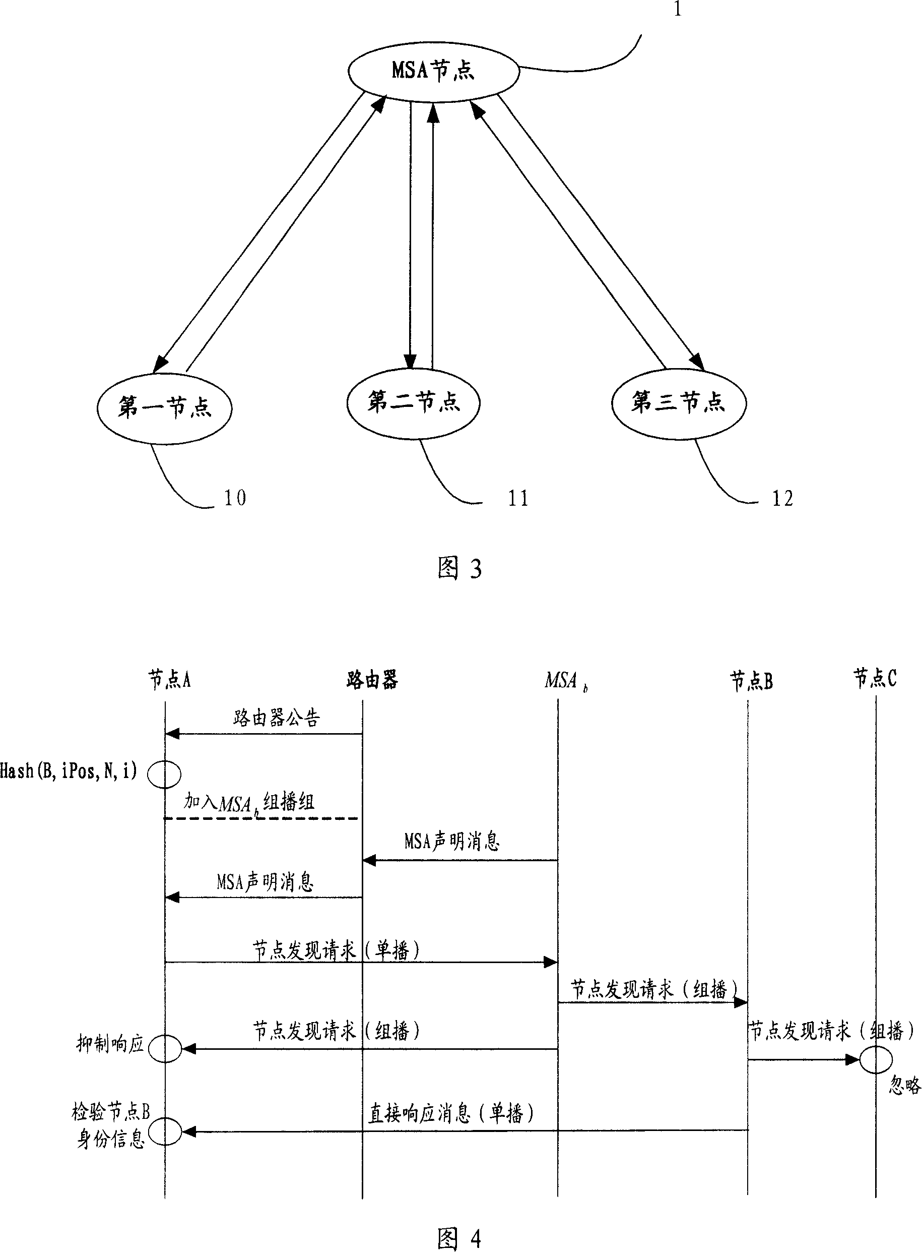 Multicast service agent implementing method and system and node discovering method