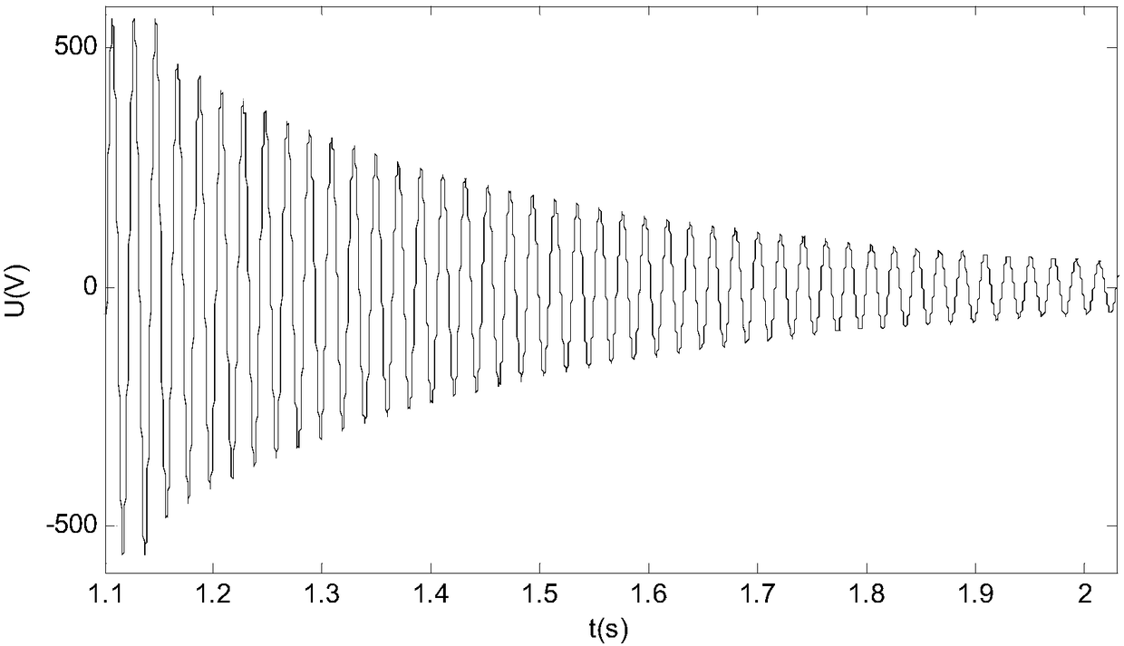 Accurate identification method of motor speed after intermittent power supply energy saving control