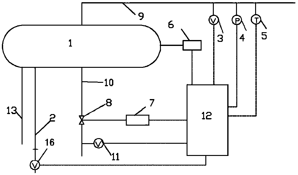 A boiler system that automatically controls cloud computing pH and sewage discharge