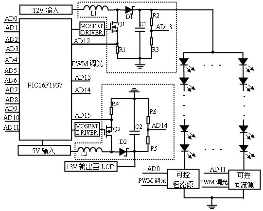 Monolithic integrated LED (light emitting diode) backlight and LCD (liquid crystal display) power supply driving system