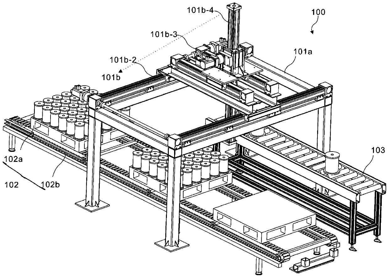 Automatic enameled wire conveyor line based on visual inspection system