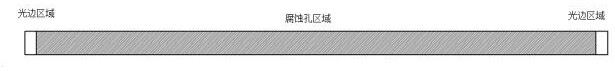 Manufacturing method of light edge controllable electrode foil for solid aluminum electrolytic capacitor