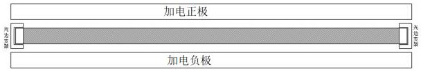 Manufacturing method of light edge controllable electrode foil for solid aluminum electrolytic capacitor