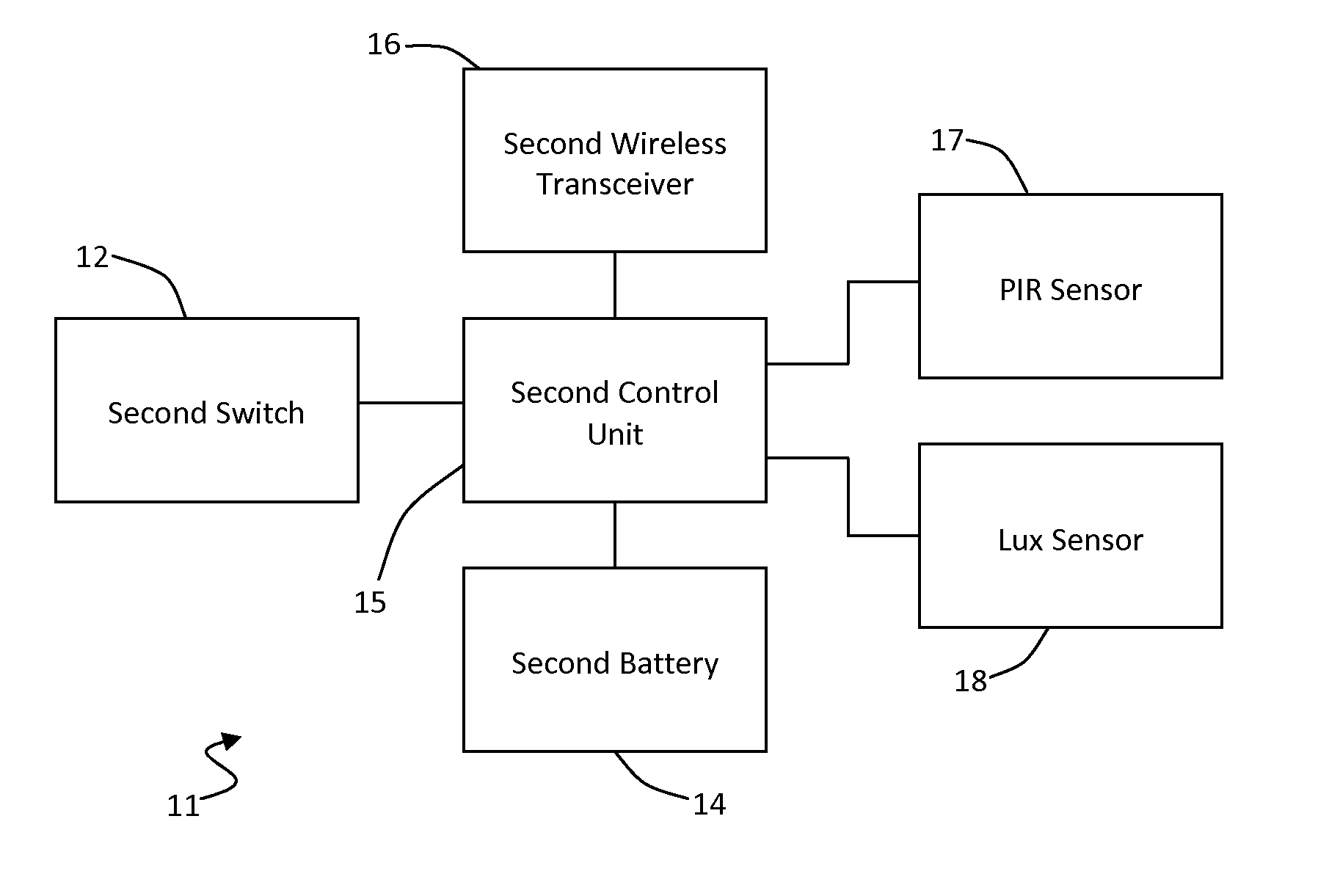 Lighting Control System