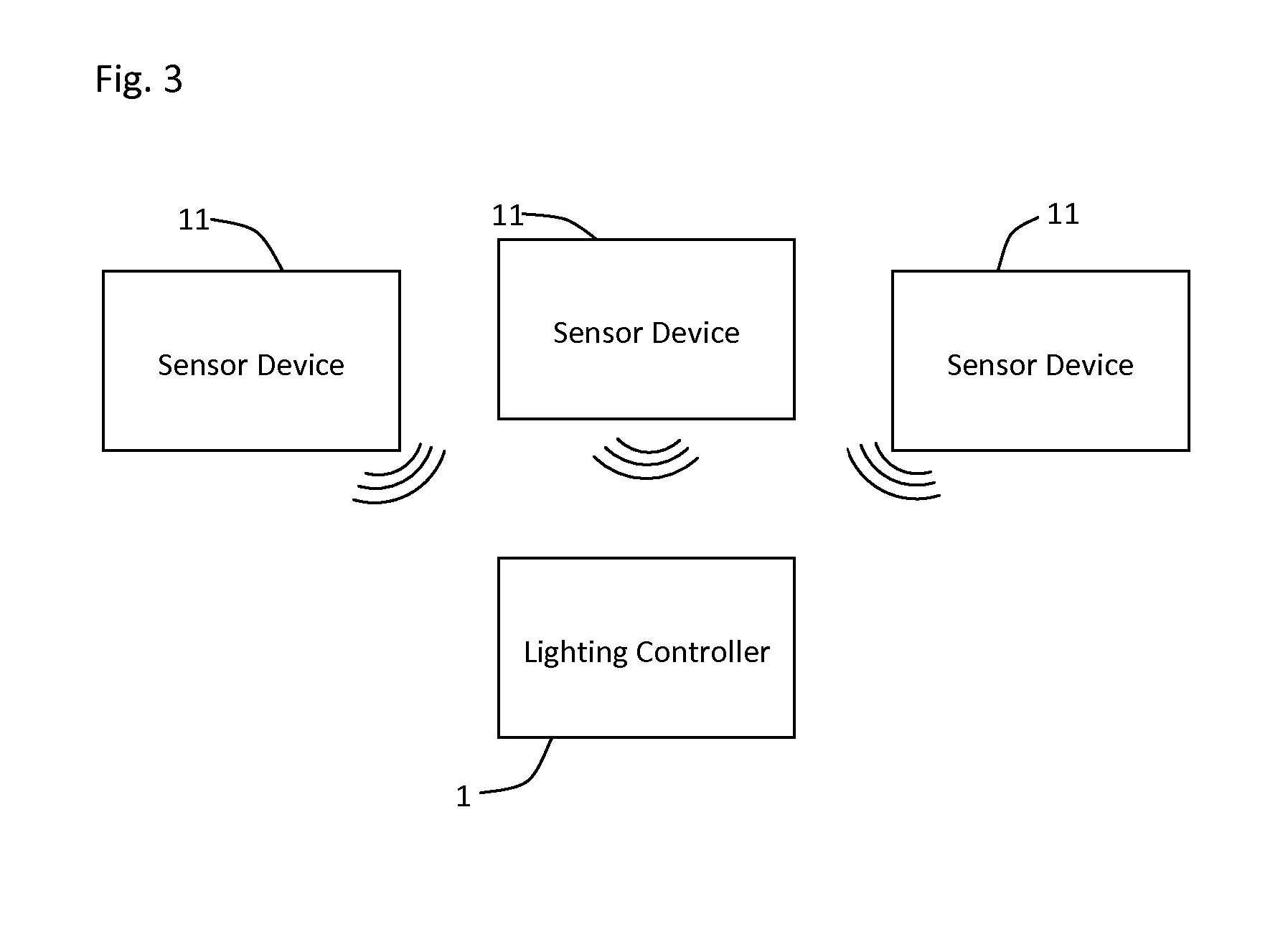 Lighting Control System