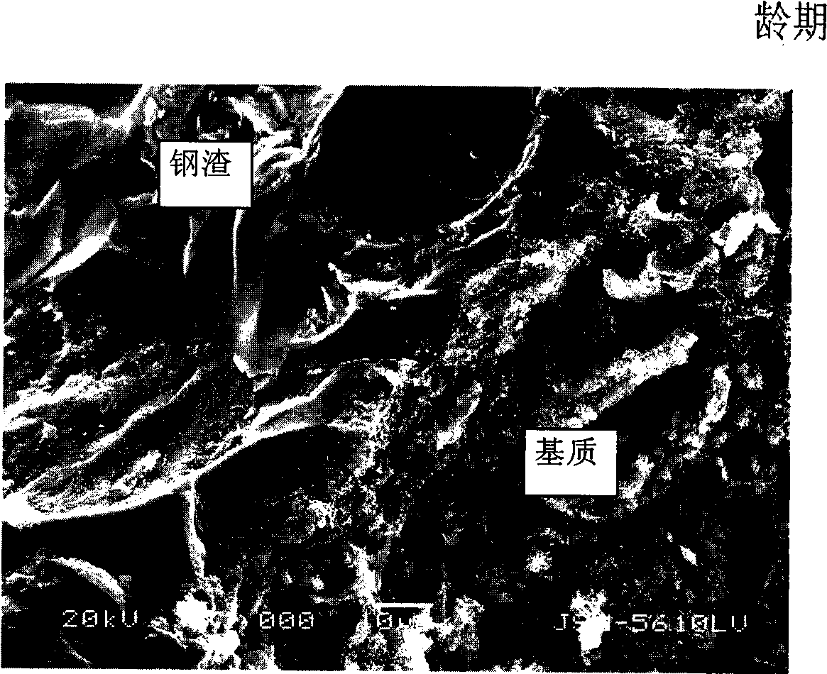 Self-hydration activated pavement base layer