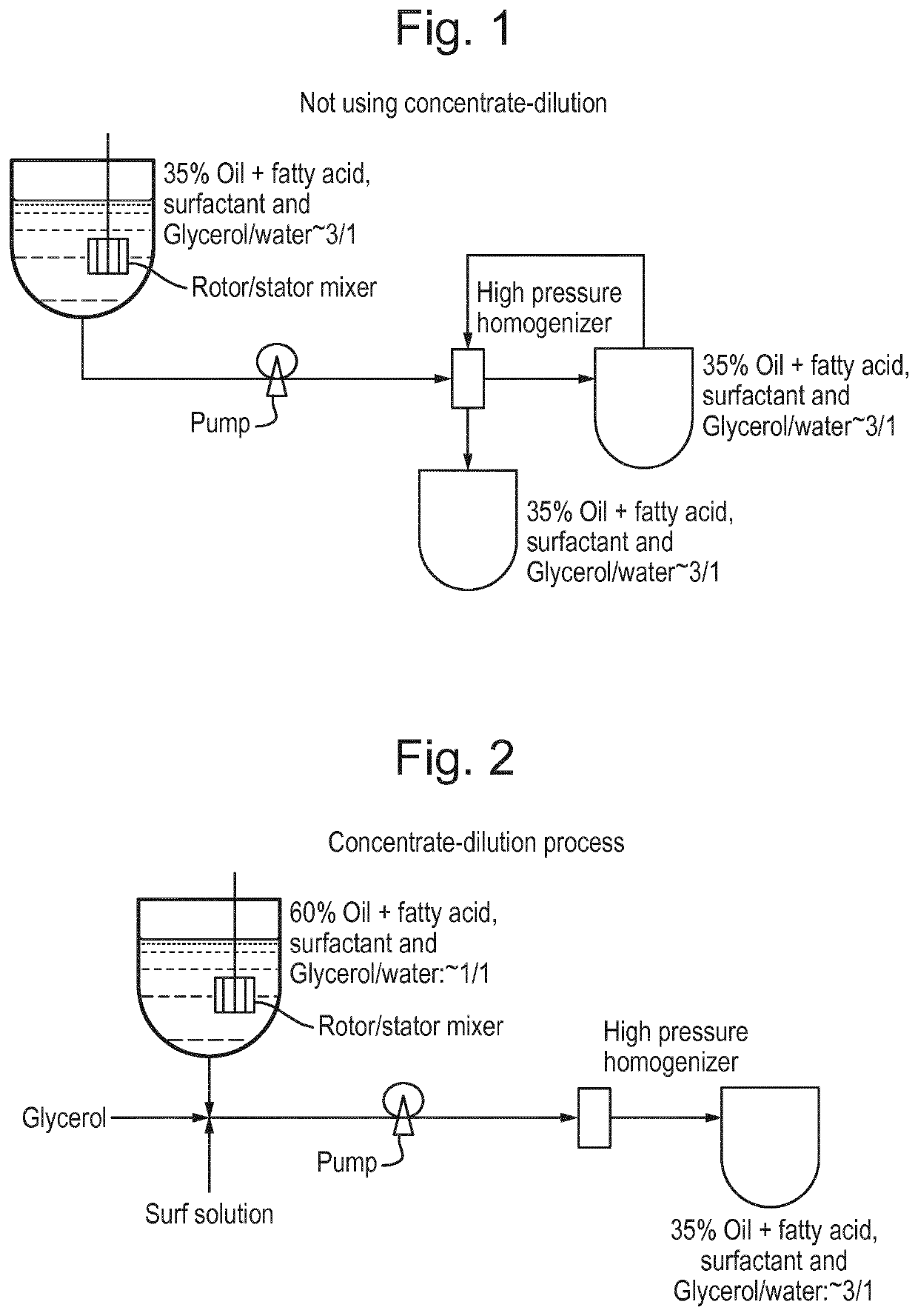 Transparent nanoemulsions comprising lauric oil