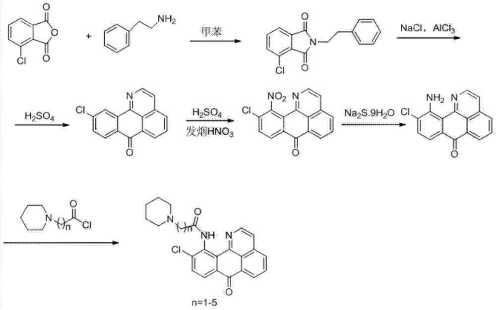 11-replaced oxoisoaporphine derivatives as well as synthetic method and application thereof