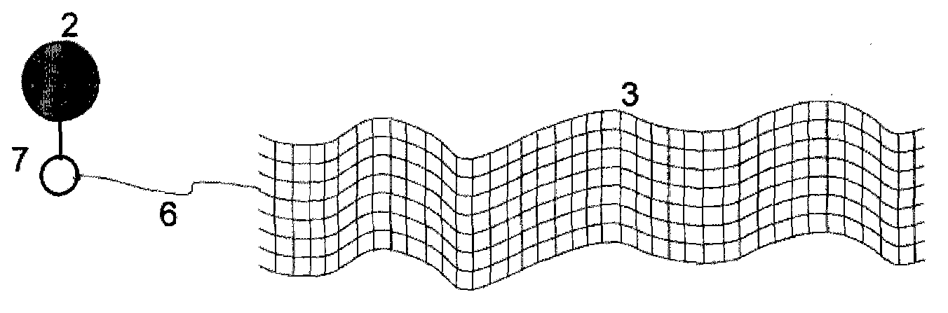 Multifunctional captive breeding type floating island based on carbon fiber