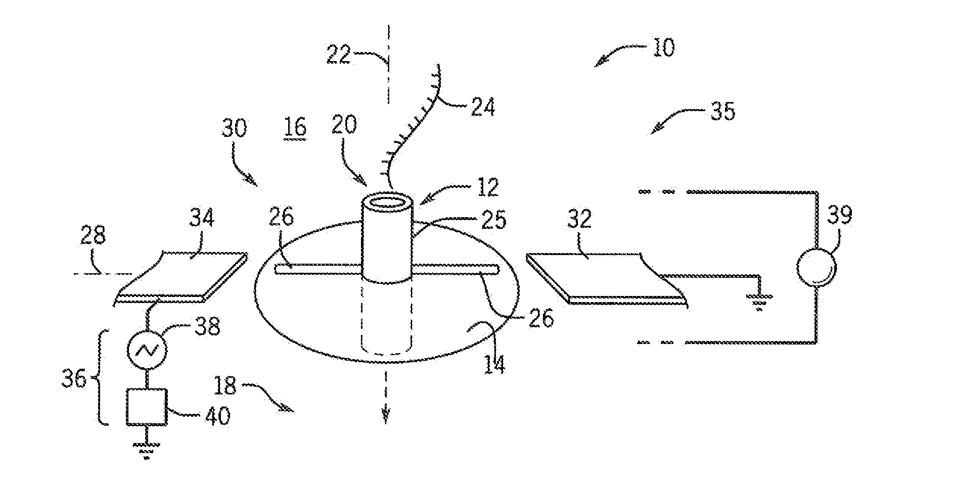 Radio-Frequency Nanopore Sensor